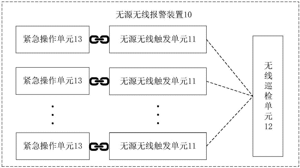 无源无线精准报警装置的制作方法