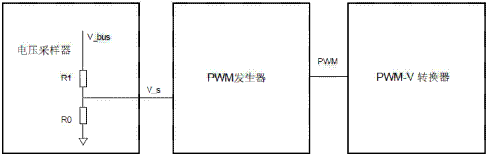 一种斩波相位检测电路的制作方法