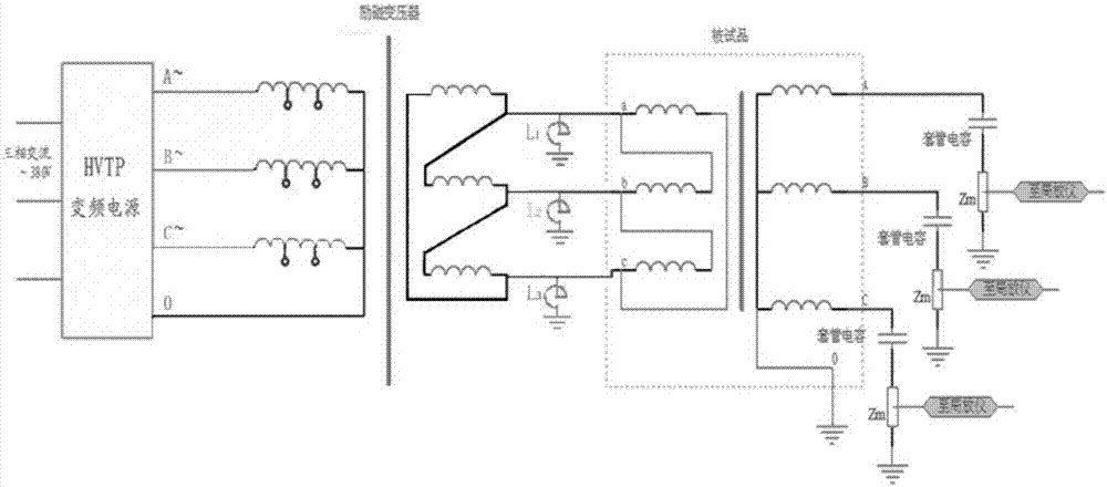 一种变压器三相感应耐压及局放试验系统的制作方法