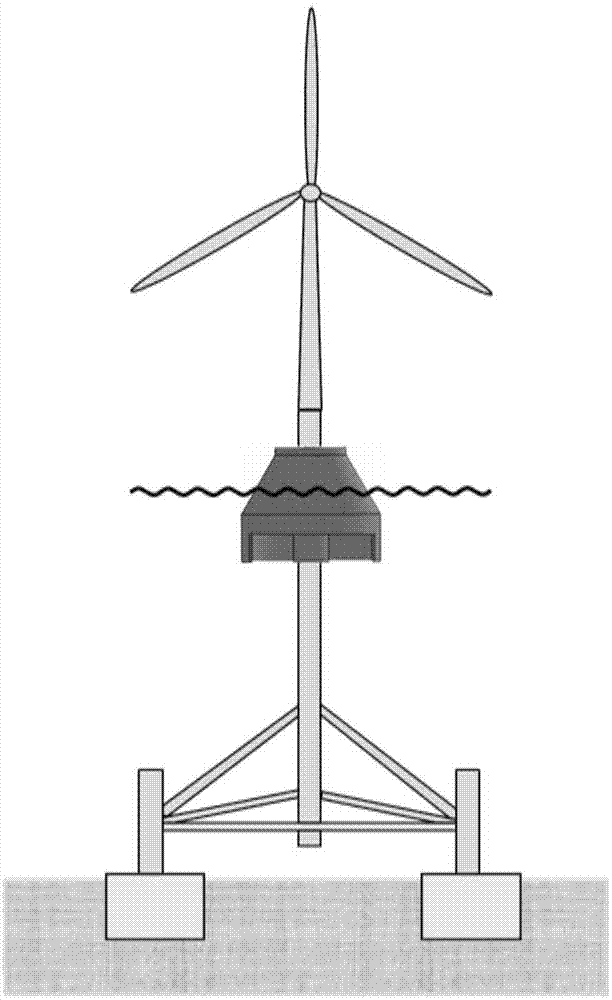 一种基于吸力筒的四桩固定式风能-波浪能集成发电系统的制作方法