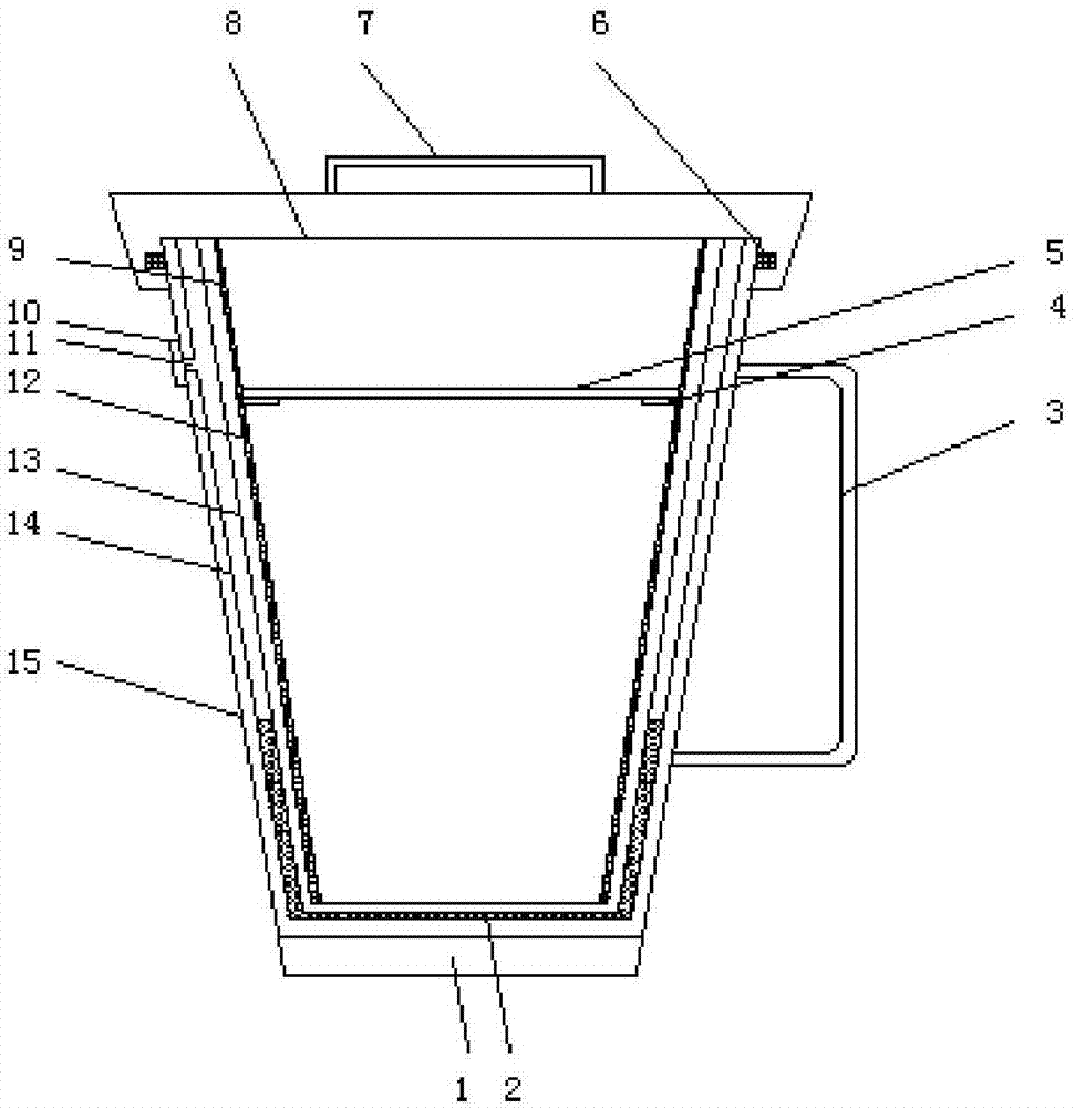 一种防烫双层瓦楞纸容器的制作方法