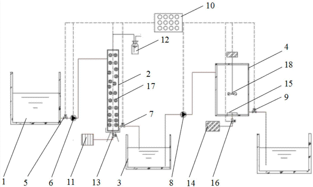 一种SBR-O3污水处理装置的制作方法