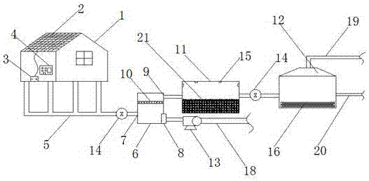 一种基于太阳能的农村污水处理系统的制作方法