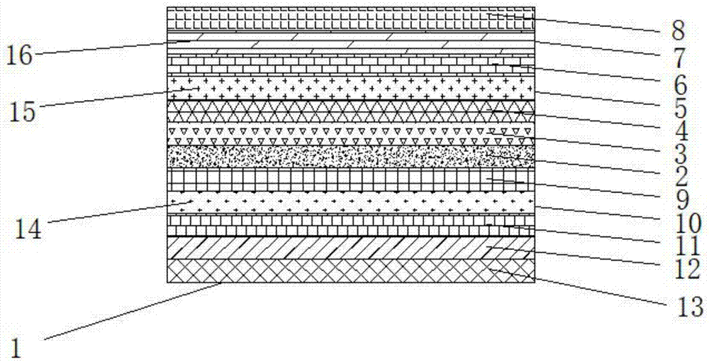 一种环保热塑性弹性体材料的制作方法