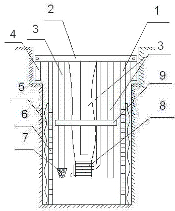 一种深井防埋装置的制作方法