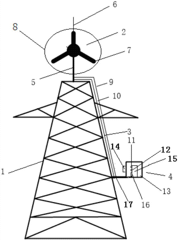 一种基于杆塔的220V风力发电装置的制作方法