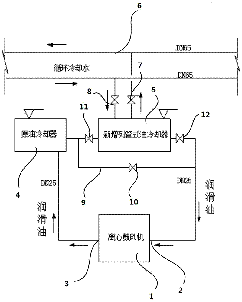 高压离心鼓风机油二级冷却系统的制作方法