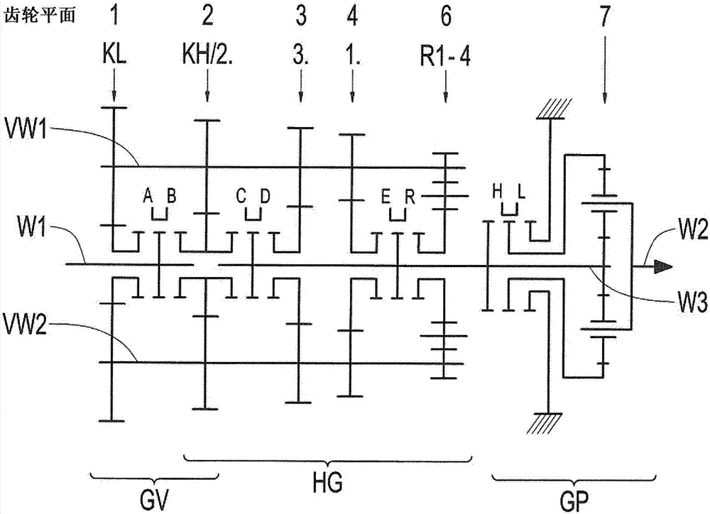 变速器的制作方法