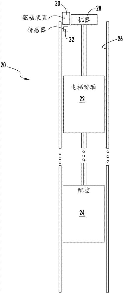 用于保护驱动组件免受潮湿的电梯驱动控制的制作方法