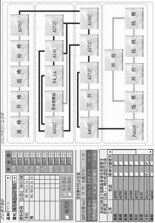 适用于各种纺纱设备、任意加工流程的工艺自动设计方法与流程