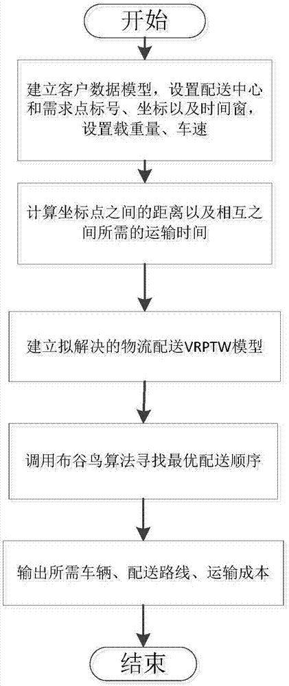 美团骑手压工资吗_美团骑手系统派单破解_惠州美团骑手好做吗