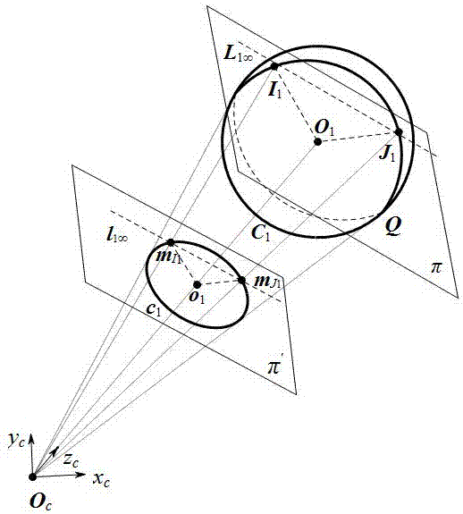 利用空间中球像及帕斯卡定理标定针孔摄像机的方法与