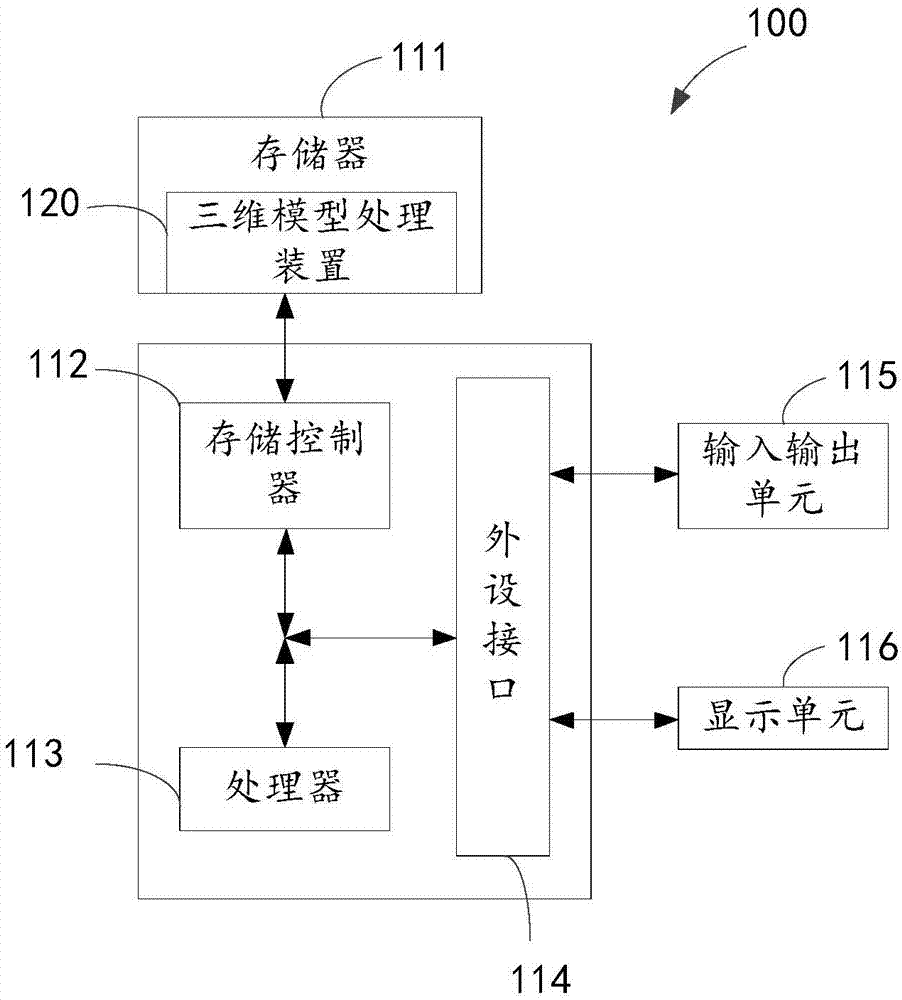 三维模型处理方法及装置与流程