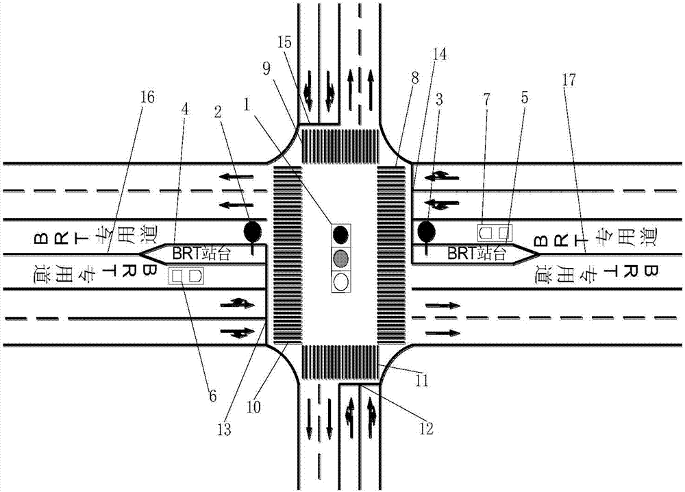 一种基于交叉口双站台的brt车辆优先控制方法与流程