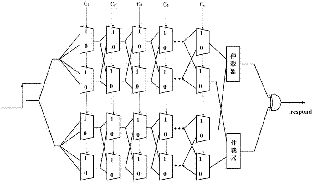 一种基于改进的DAPUF电路的轻量级认证体系的制作方法