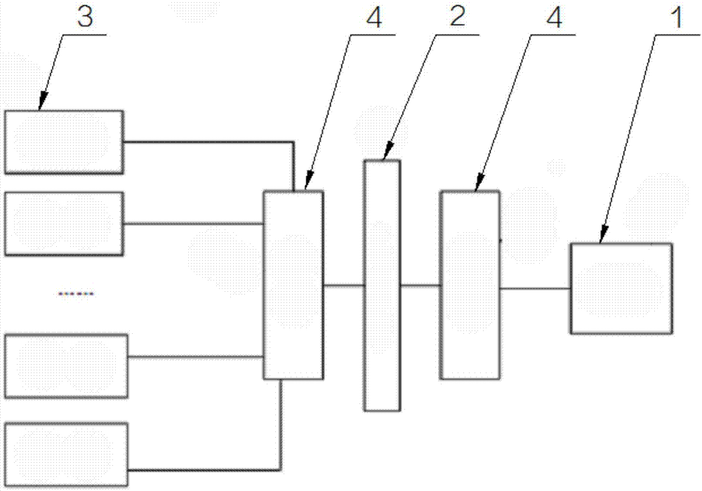 一种沉浸式远程实时教学系统的制作方法