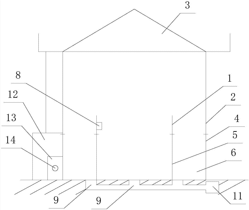 配种分娩一体化环保养殖牛舍的制作方法