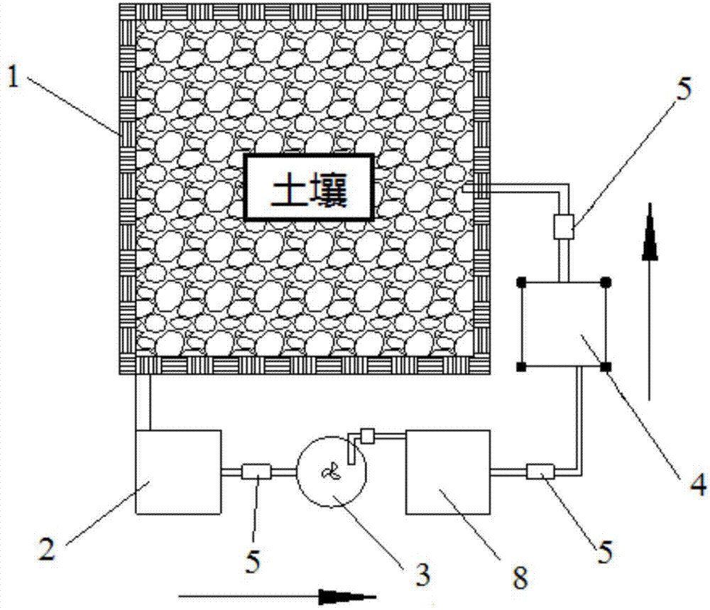 污染土壤修复淋洗系统的制作方法