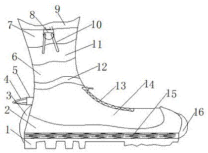 防水防油耐酸碱安全鞋的制作方法