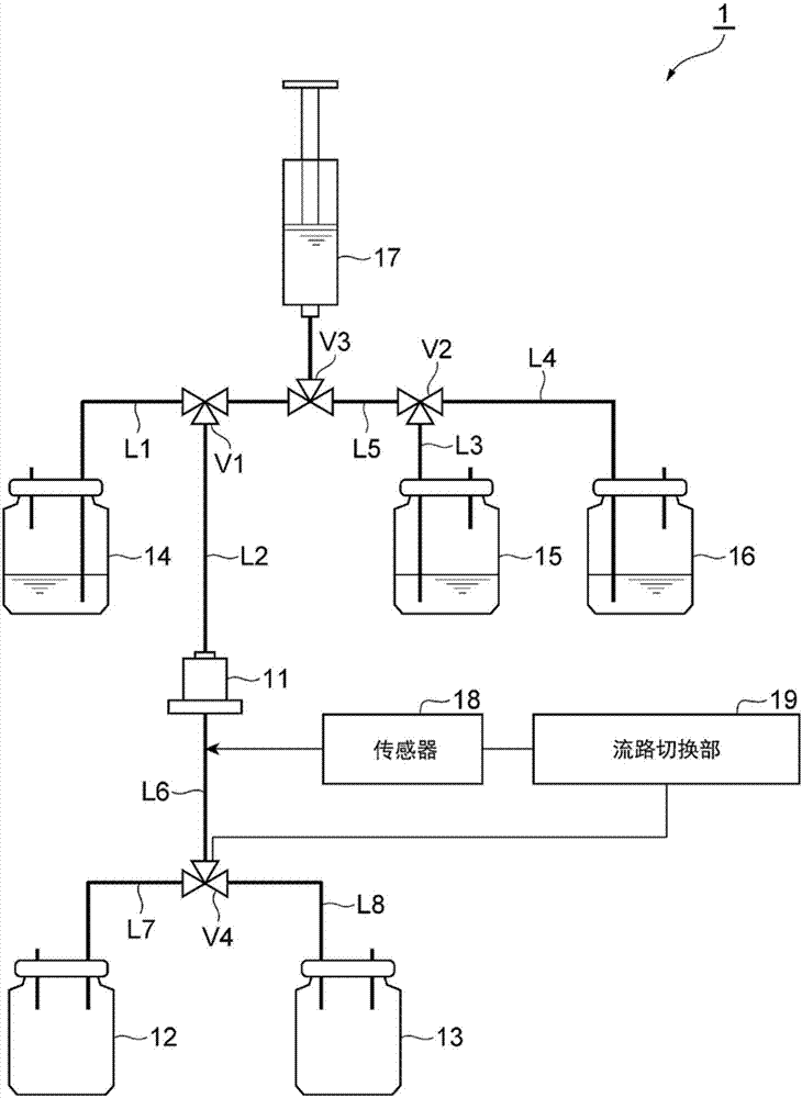 放射性同位素成分分离装置的制作方法