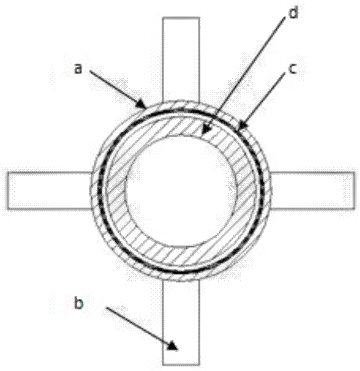 一种稳固嵌入型沉降环的使用方法与流程