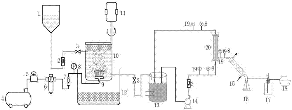 一种膜蒸馏料液预处理方法及装置与流程