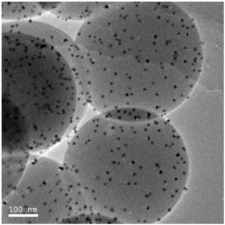 一种原位负载金属介孔碳微球催化剂的制备方法与应用与流程