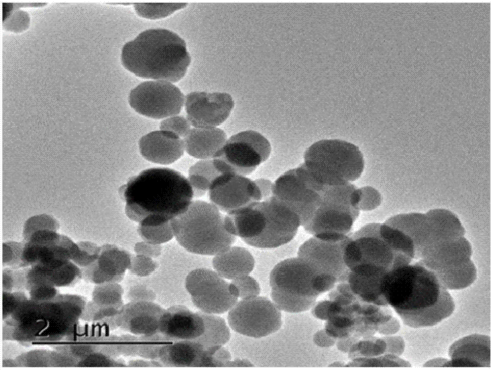 一种规则钴硅纳米球多相芬顿催化剂及其制备方法和应用与流程