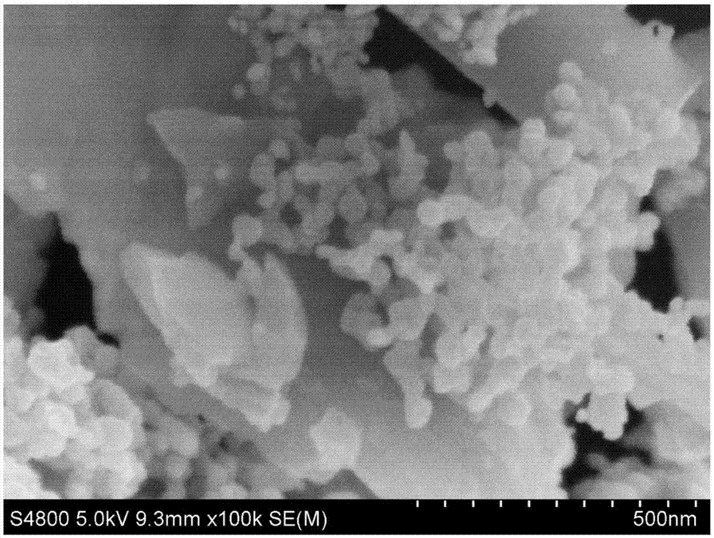 一种纳米银/硅颗粒复合的二氧化钛光催化剂制备的制作方法