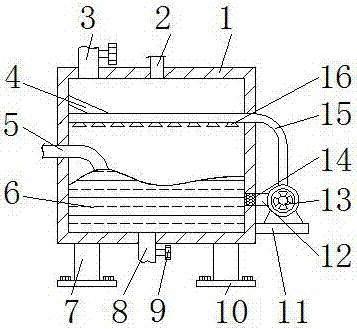 一种节能环保的废气处理装置的制作方法