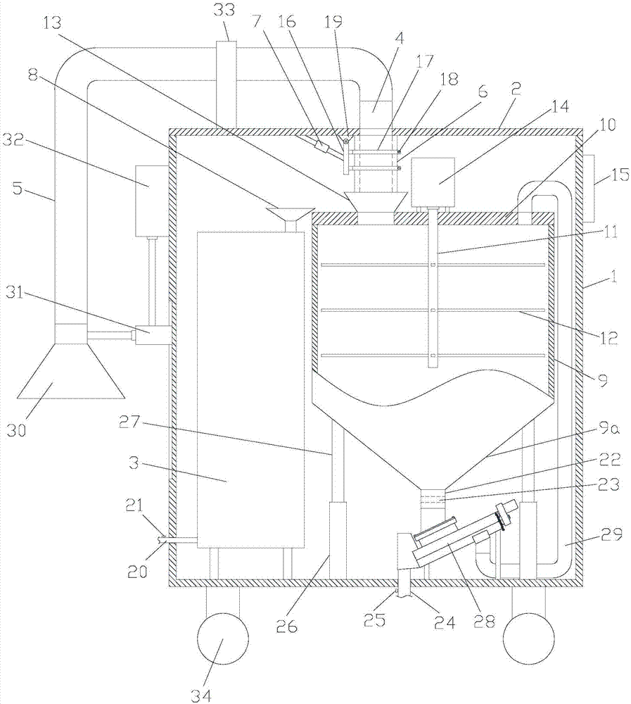 建筑垃圾分类处理车的制作方法