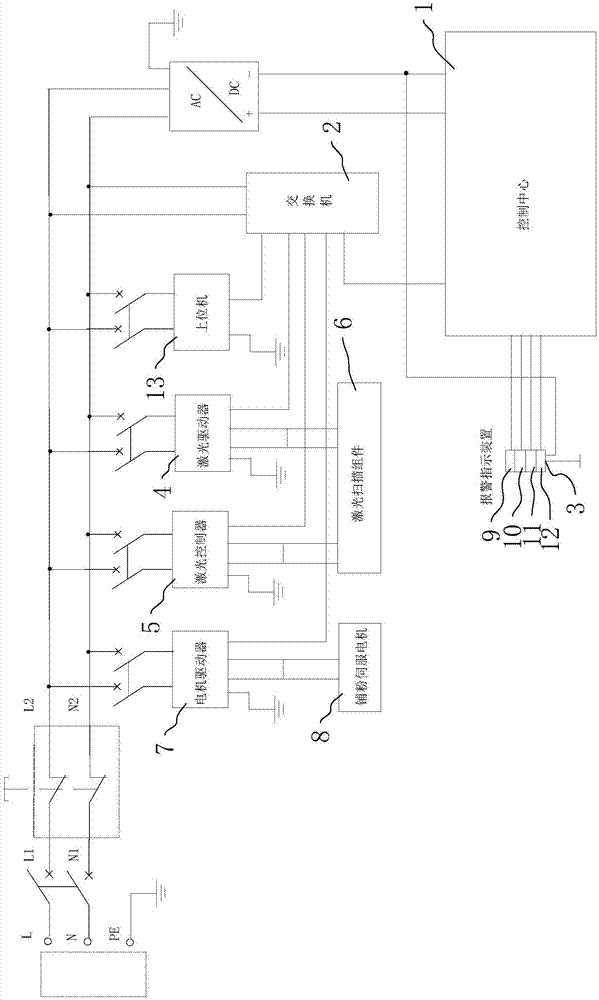 3D金属打印机的维护系统以及方法与流程