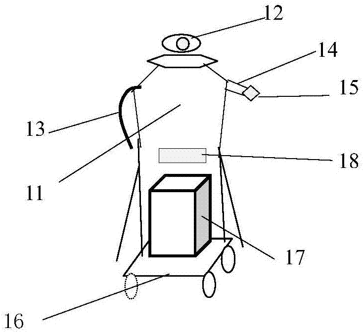 一种陪伴老人户外行走的机器人的制作方法