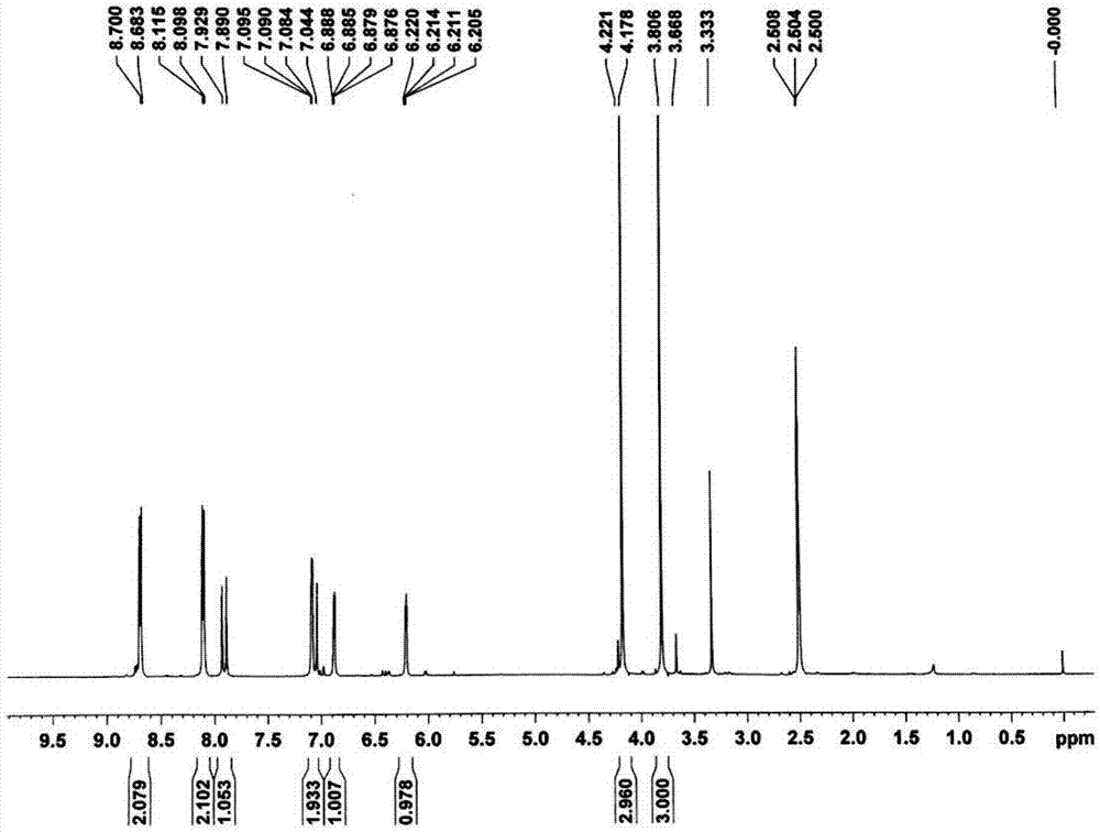 一种定位线粒体的RNA荧光探针的制作方法