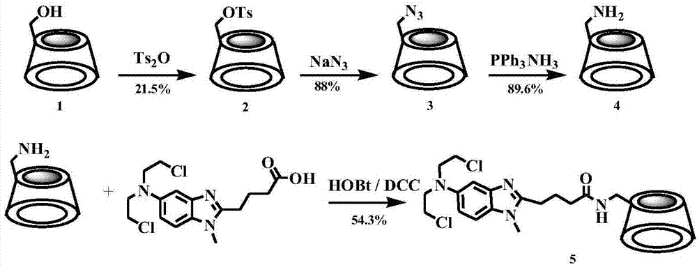 单-6-(苯达莫司汀酰胺基)-6-脱氧-β-环糊精的制备和应用的制作方法