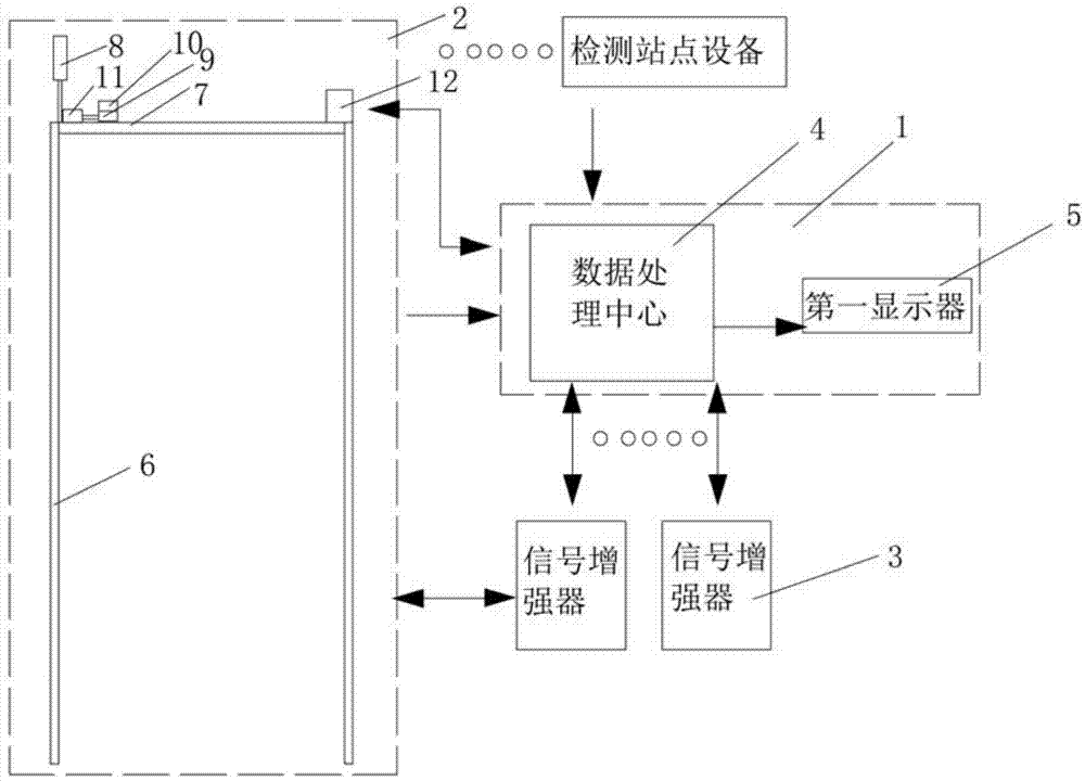 一种环境污染监测仪器的制作方法