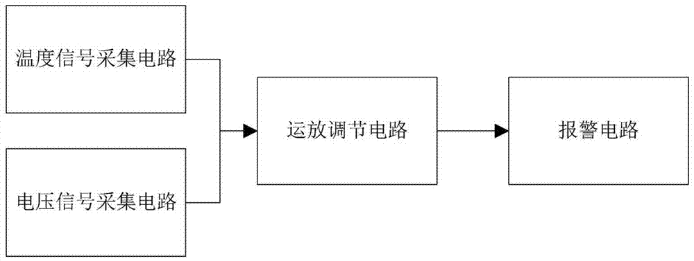 一种智能型变电站用警示牌的制作方法