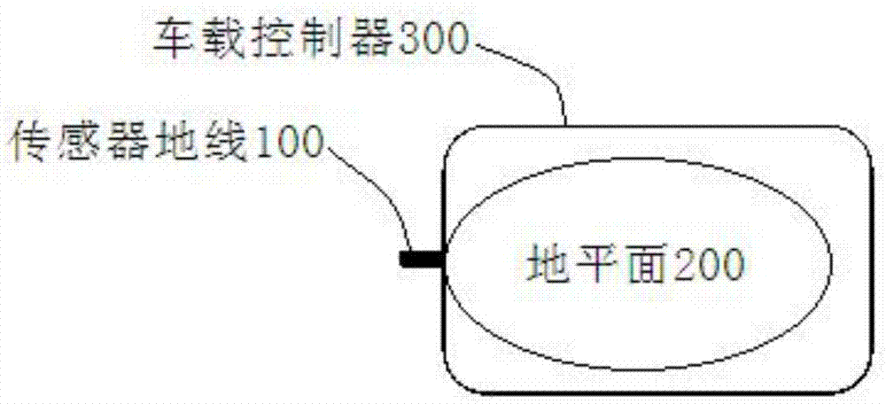 车载控制器的传感器地线保护电路的制作方法