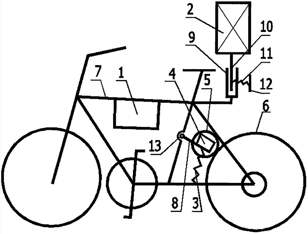 绿色辅助驱动自行车的制作方法