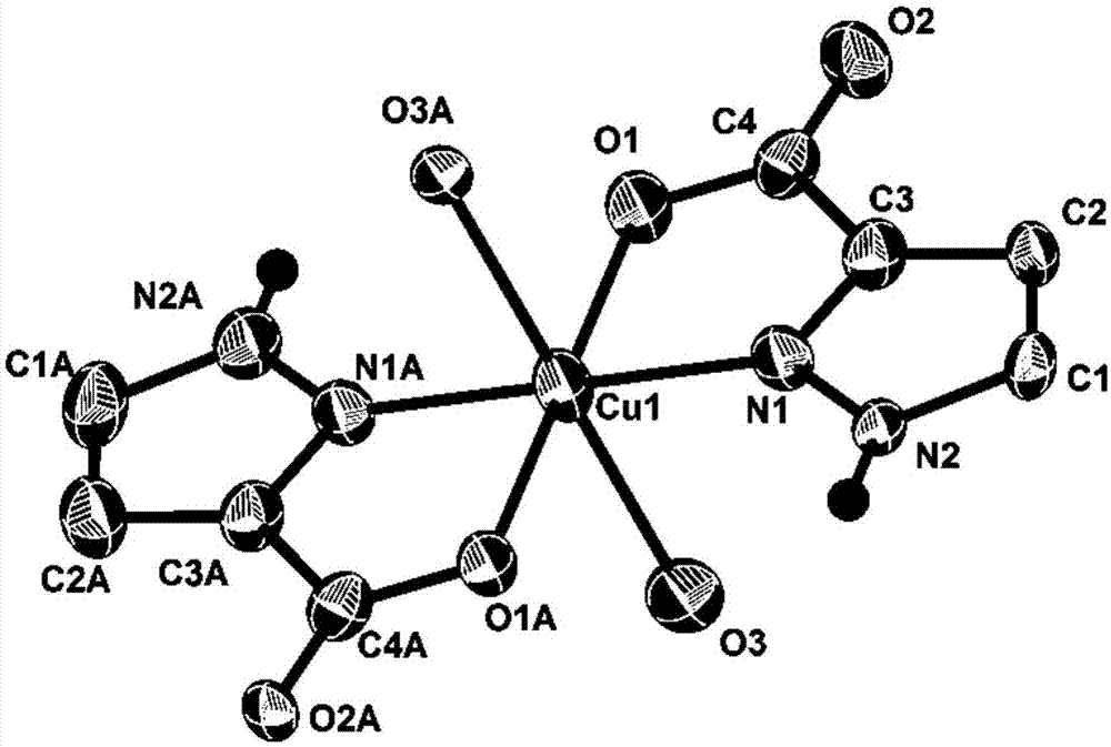 一种吡唑羧酸铜配合物及其制备方法和应用与流程