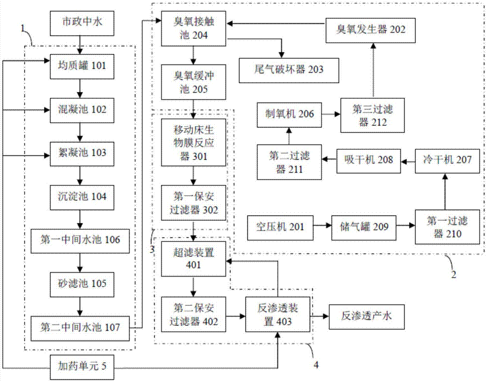 一种基于曝气控制的水处理系统的制作方法