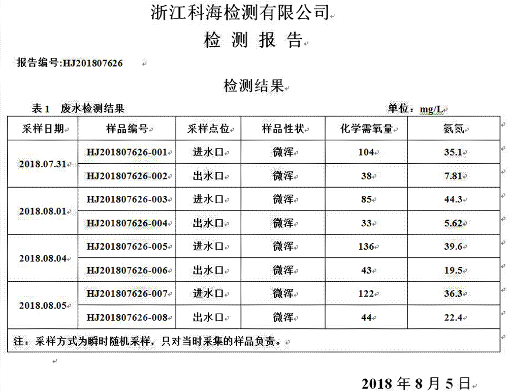 一种污水三相接触生物处理工艺及一体化装置系统的制作方法