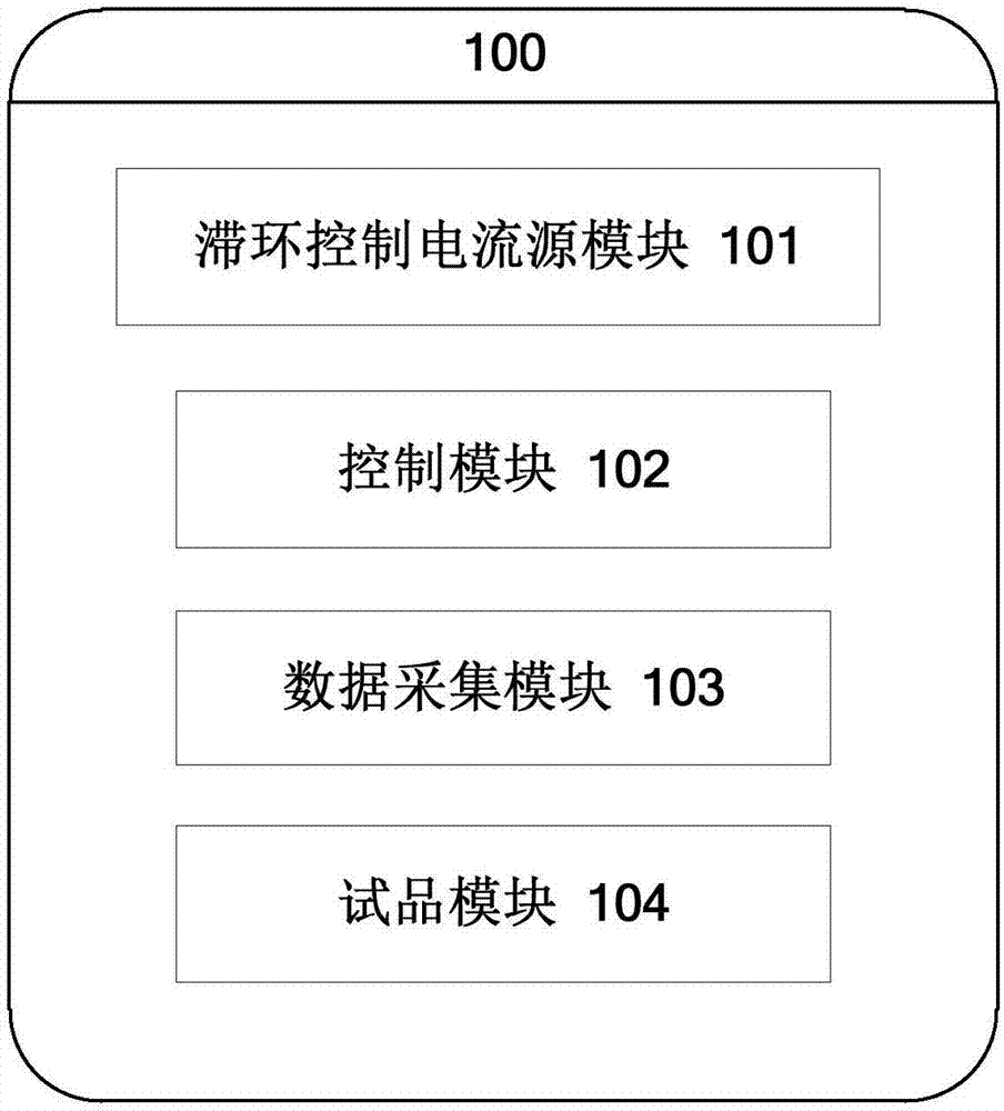 一种混合式有载分接开关晶闸管模块的模拟试验装置的制作方法