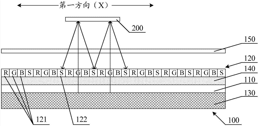 一种显示面板、显示装置和显示装置的空间定位方法与流程