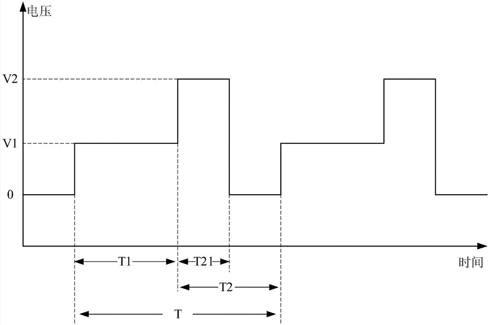 一种液晶显示面板的驱动方法、液晶显示面板及显示装置与流程