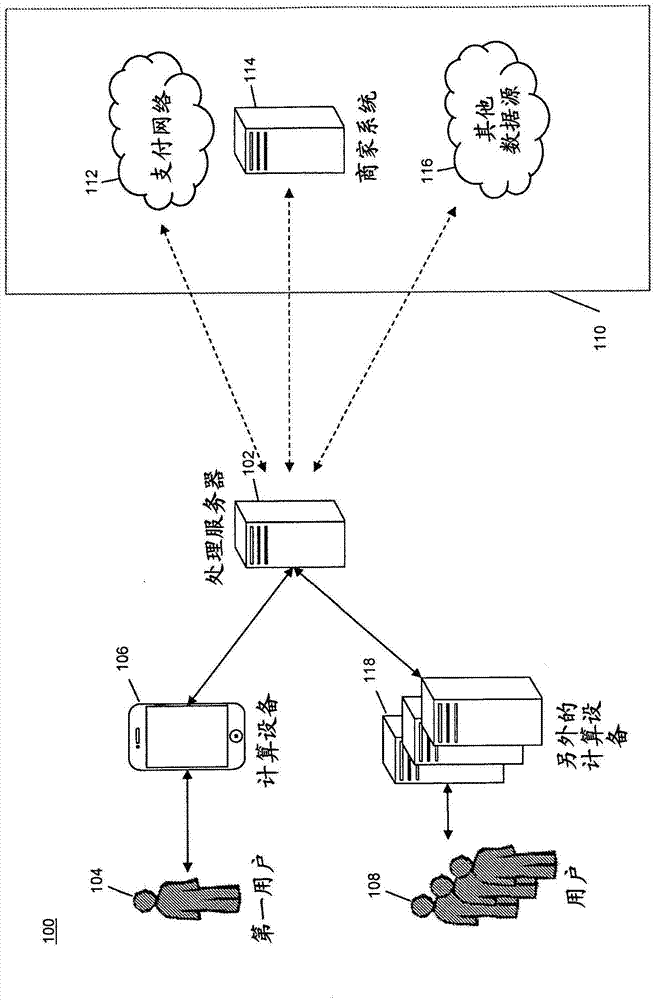 用于具有智能众包选项的对话输入设备的方法和系统与流程