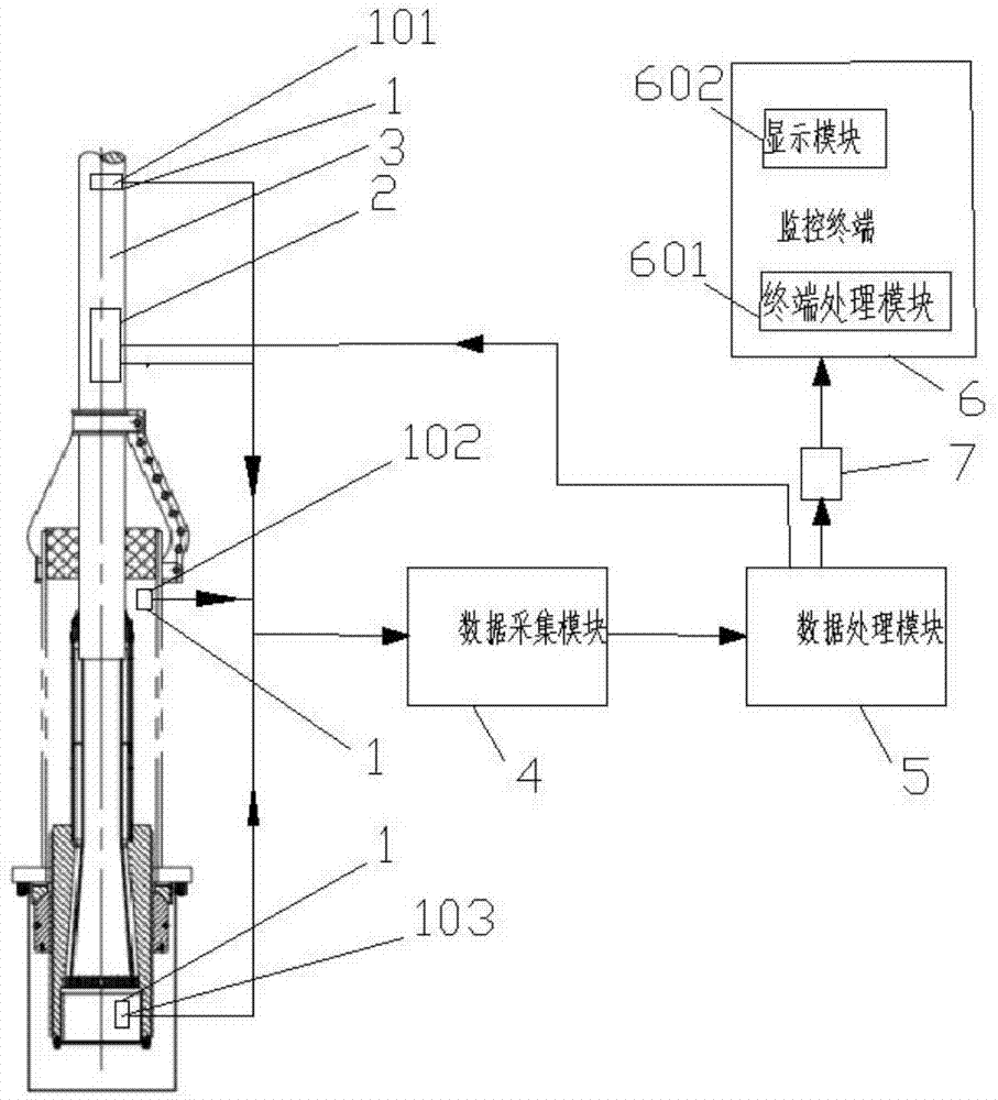 一种拉索智能管理系统及其工作方法与流程