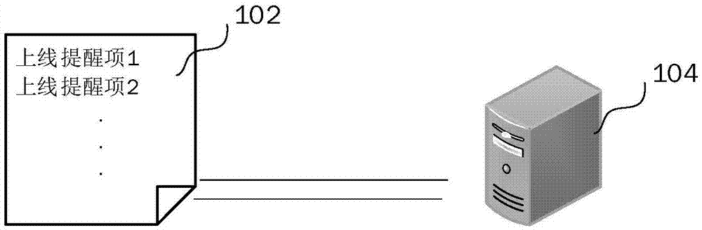 好友上线提醒方法、装置、计算机设备和存储介质与流程