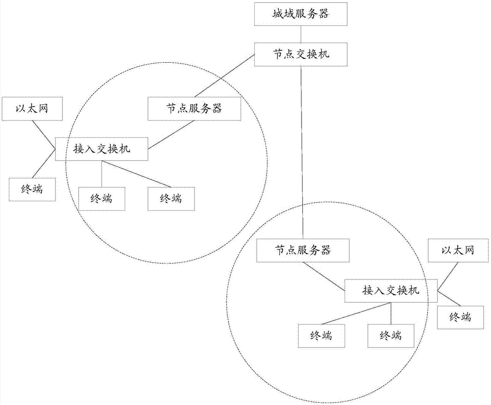 一种字幕显示方法和装置与流程