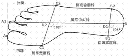 一种图像重构方法与流程